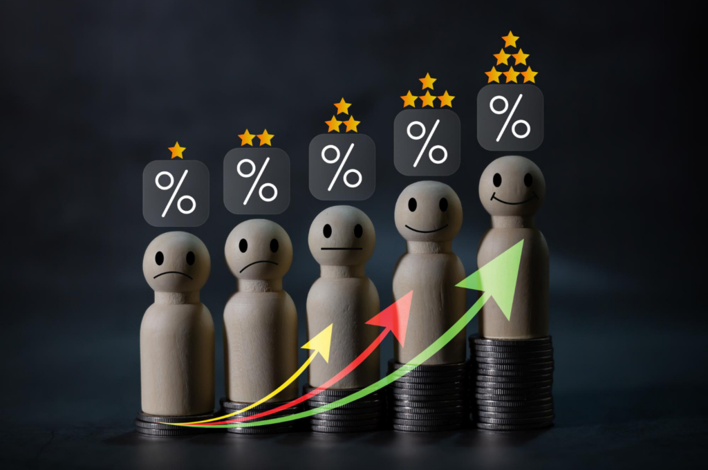 Wooden figures on ascending coin stacks with graphics showing increasing percentage symbols and stars, representing growth or customer satisfaction rates.
