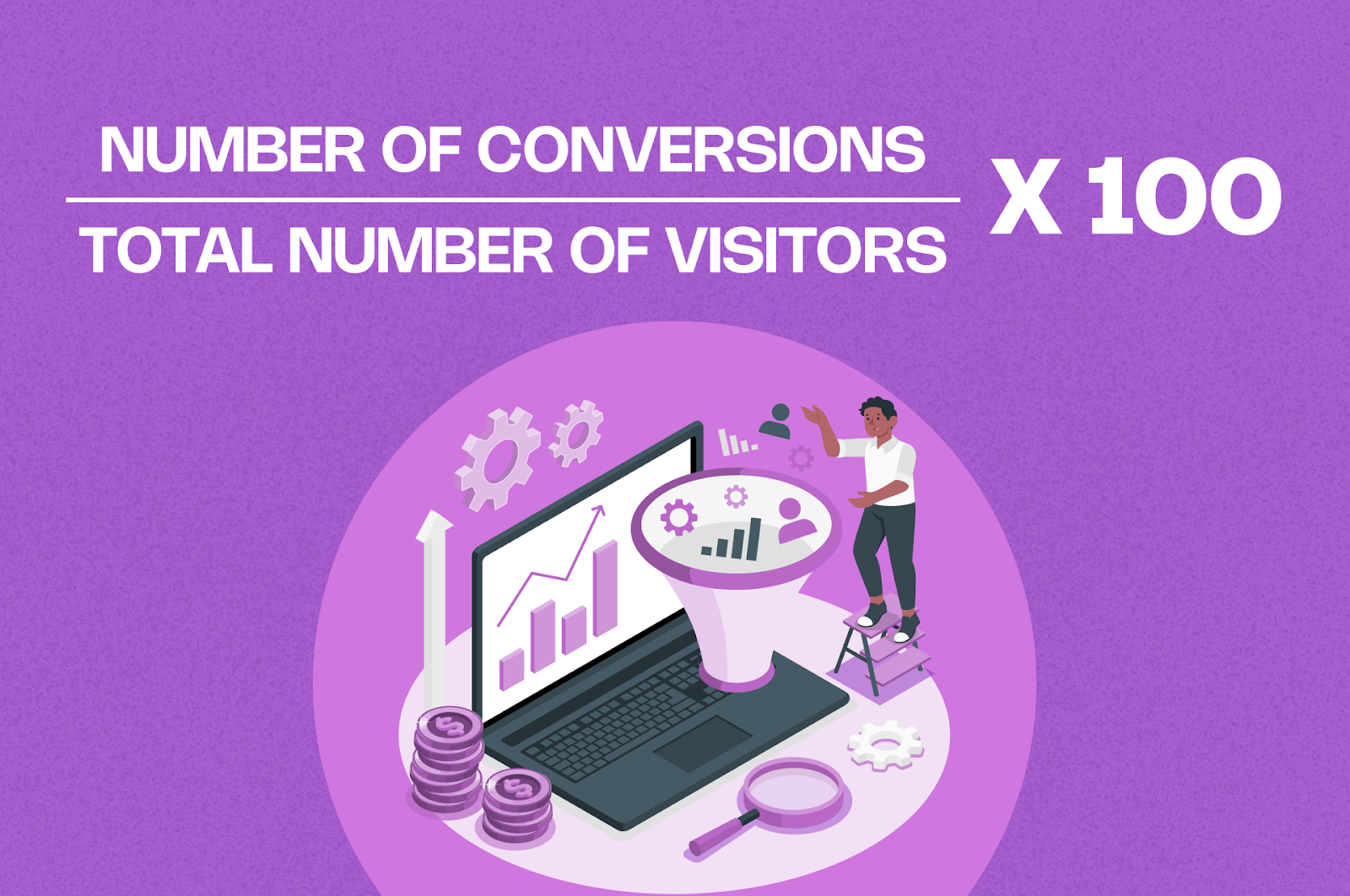Conversion rate formula illustration on a purple background, integrating person, computer, and marketing funnel graphics, encapsulating key CRO metrics for eCommerce success.