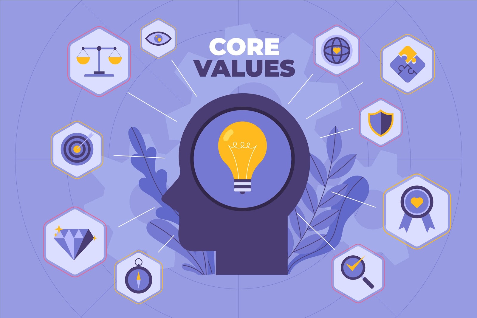 Conceptual graphic representing CRO's core values, with a human head and idea bulb, linking creativity and strategic thinking in eCommerce.